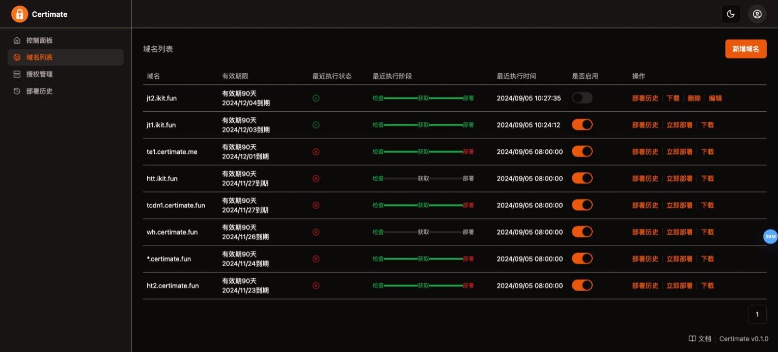 SSL证书管理系统工具网站源码，自动申请、部署SSL证书，并在证书即将过期时自动续期_陌咲网