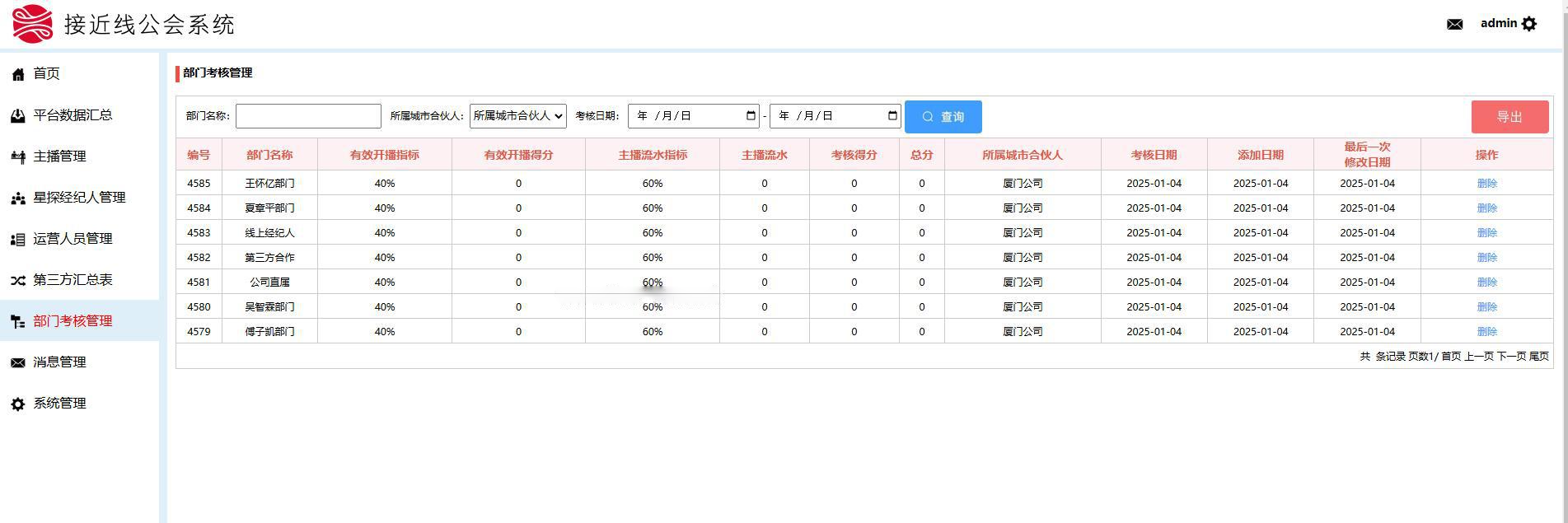 工会系统抖音快手等多平台主播分红分润系统星探经纪人城市合伙人多角色管理系统分红统计系统_陌咲网