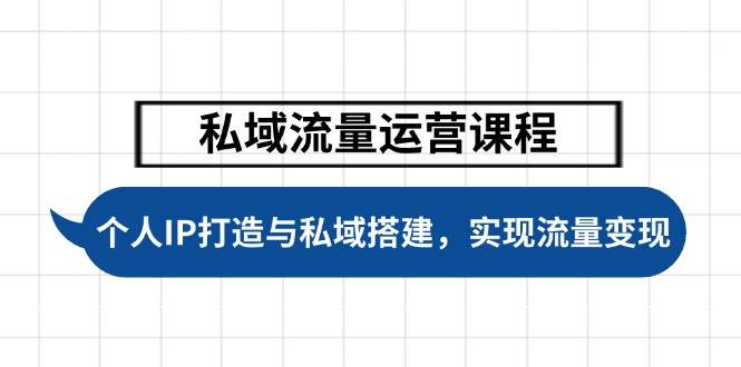 私域流量运营课程，个人IP打造与私域搭建，助力学员实现流量变现_陌咲网