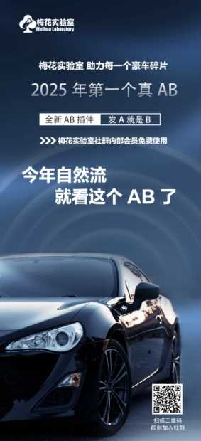 视频号连怼玩法-FFplug玩法AB插件使用 测素材教程-梅花实验室社群专享课