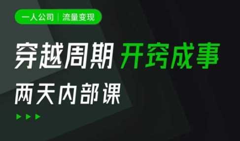 一人公司：流量变现课，一人公司的方法模型拆解， 拆解富人思维，流量思维，小老板思维等_陌咲网