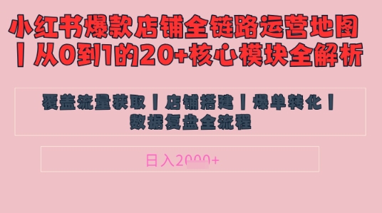 别再乱投流了！小红书店铺精细化运营让爆款笔记自己涨粉的底层逻辑?，日入1k_陌咲网