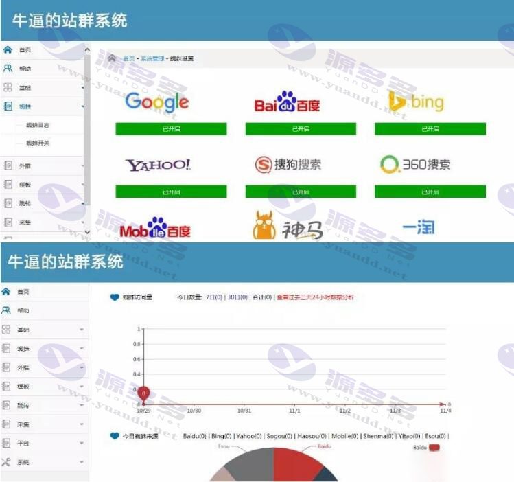 最新优化超级蜘蛛池站群系统程序源码自动采集网站优化必备_陌咲网