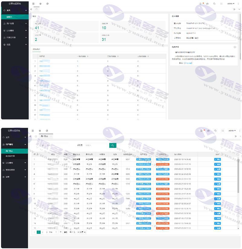 Thinkphp内核手机话费充值系统源码_陌咲网