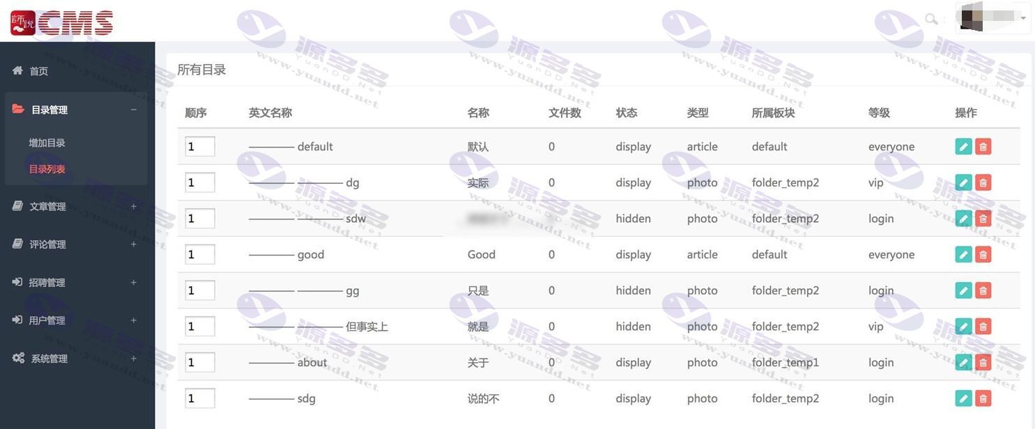 Java后端管理系统源码 CMS网站管理系统源码 CMS管理平台源代码_陌咲网