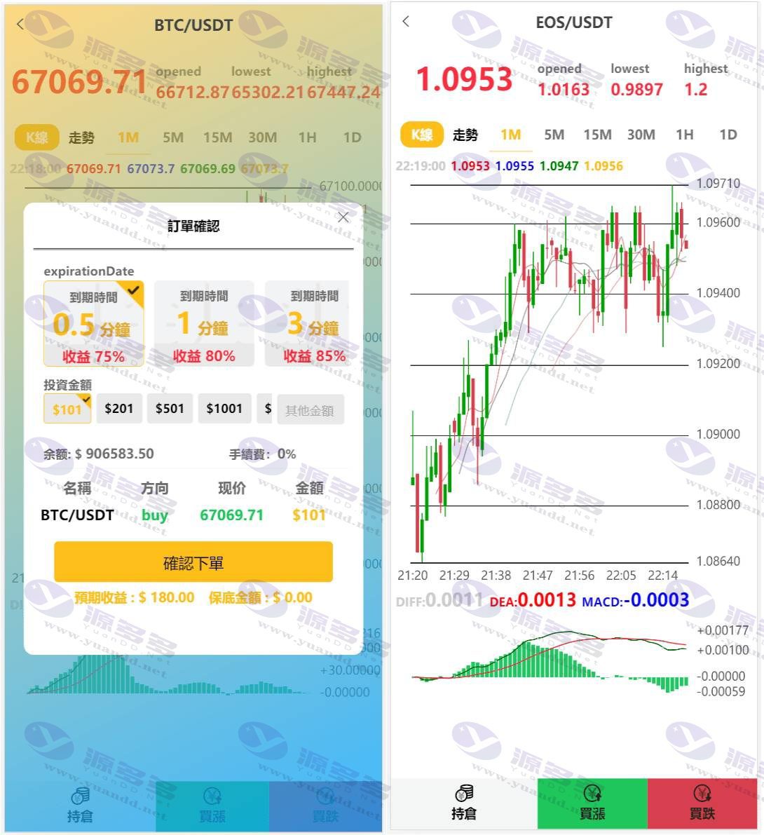 四国语言版微盘源码/交易所源码/K线正常/秒合约/质押/附教程_陌咲网