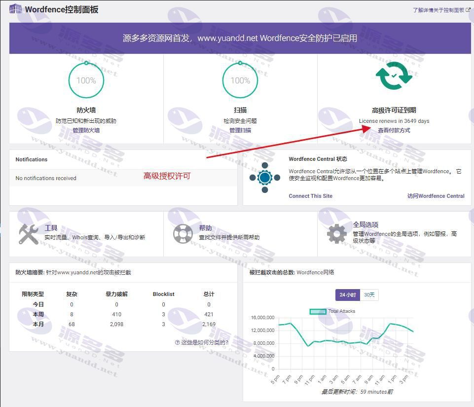 Wordfence Premium 7.11.4 高级版 已激活免授权中文版_陌咲网