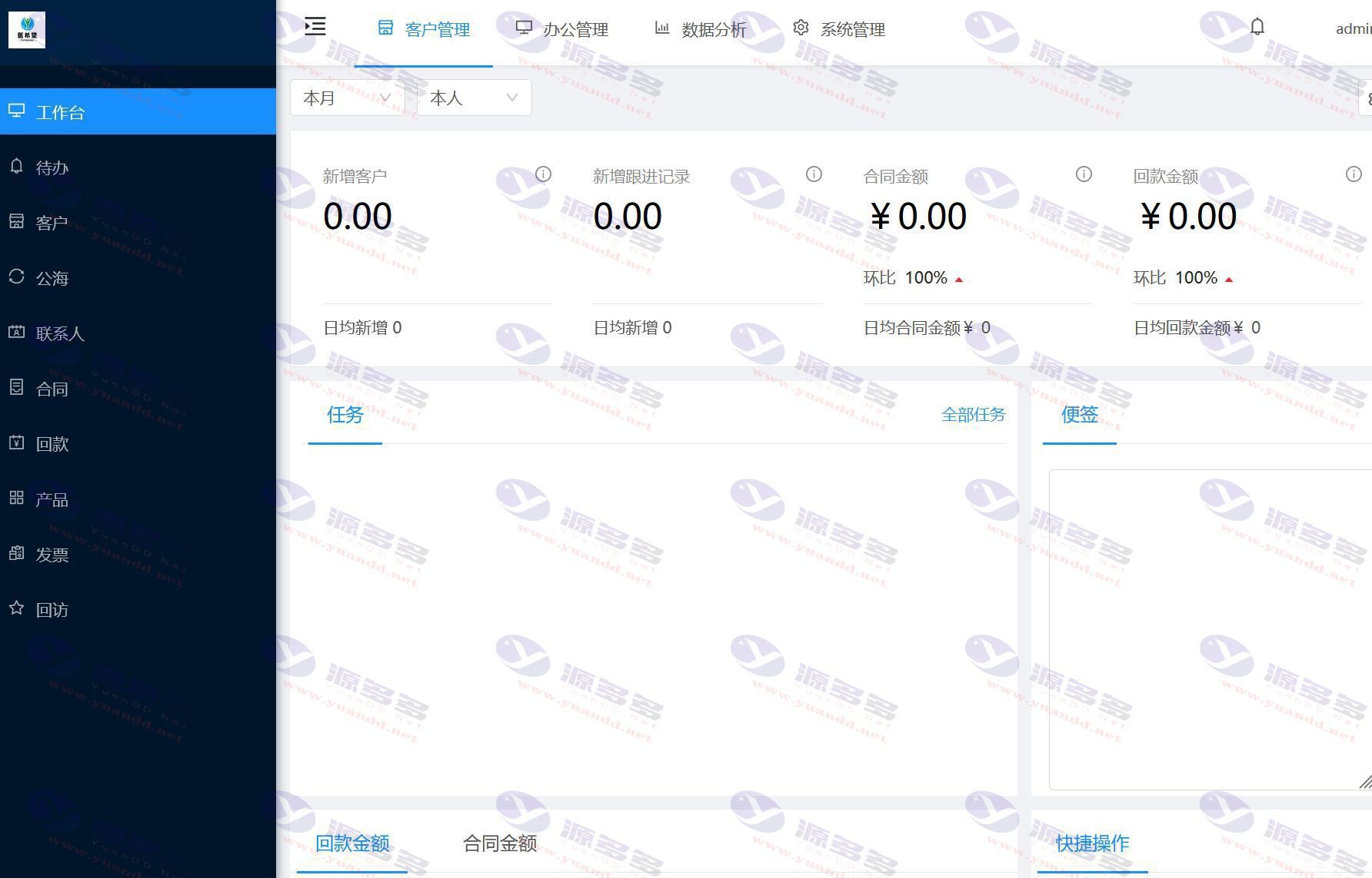 ThinkPHP6.0开发的医希望CRM健康管理系统源码下载_陌咲网