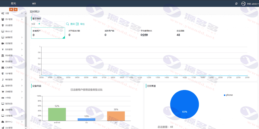 图片[2]_瀚洋视频直播系统 | 仿抖音短视频 ,直播带货 | 自动发言工具+游戏互动 | 三端通用 | 运营版源码_陌咲网