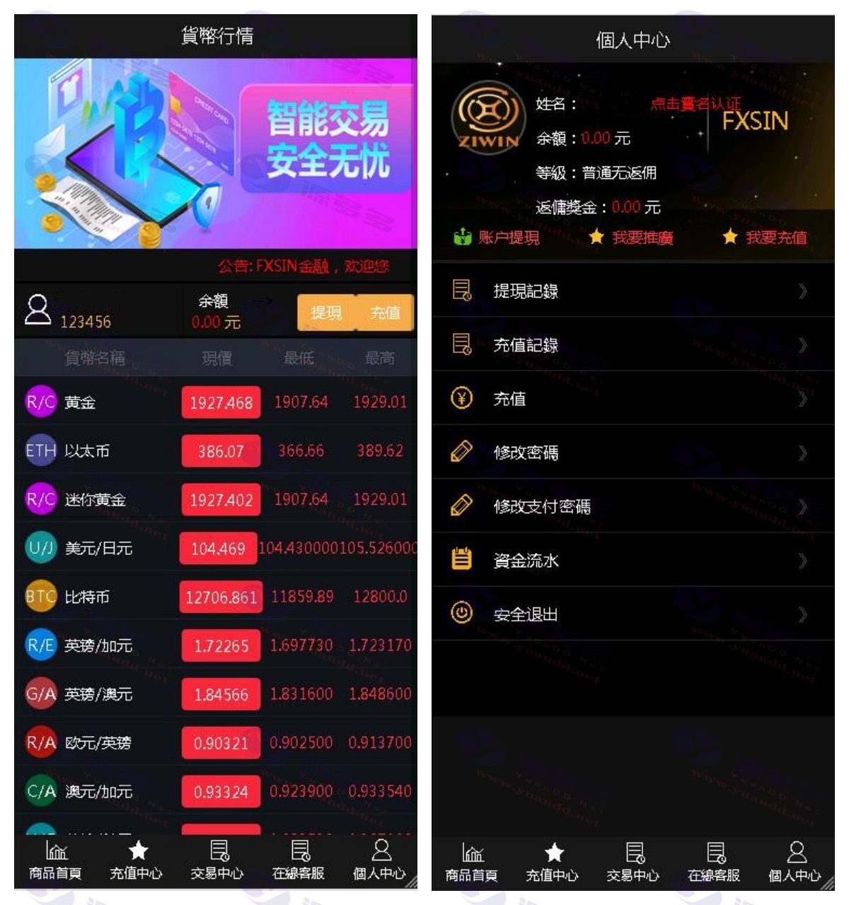 最新ZIWIN微盘完整运营版源码下载：带挖矿版本，多游戏理财源码_陌咲网