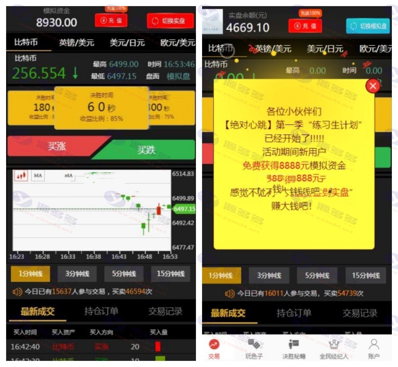 优蛋微盘系统PHP微交易虚拟盘 | 决胜60秒 | 二元期权系统源码 [运营版本] 附详细安装指南_陌咲网