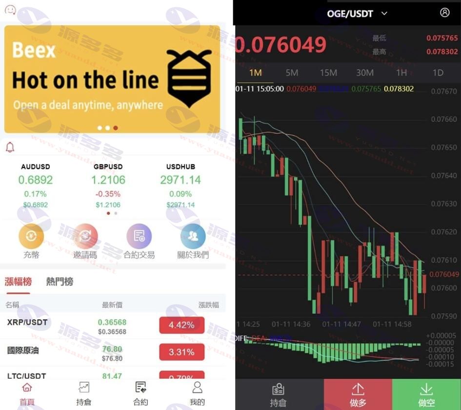 开源的thinkphp合约微交易系统源码：支持微盘交易，可进行二次开发_陌咲网