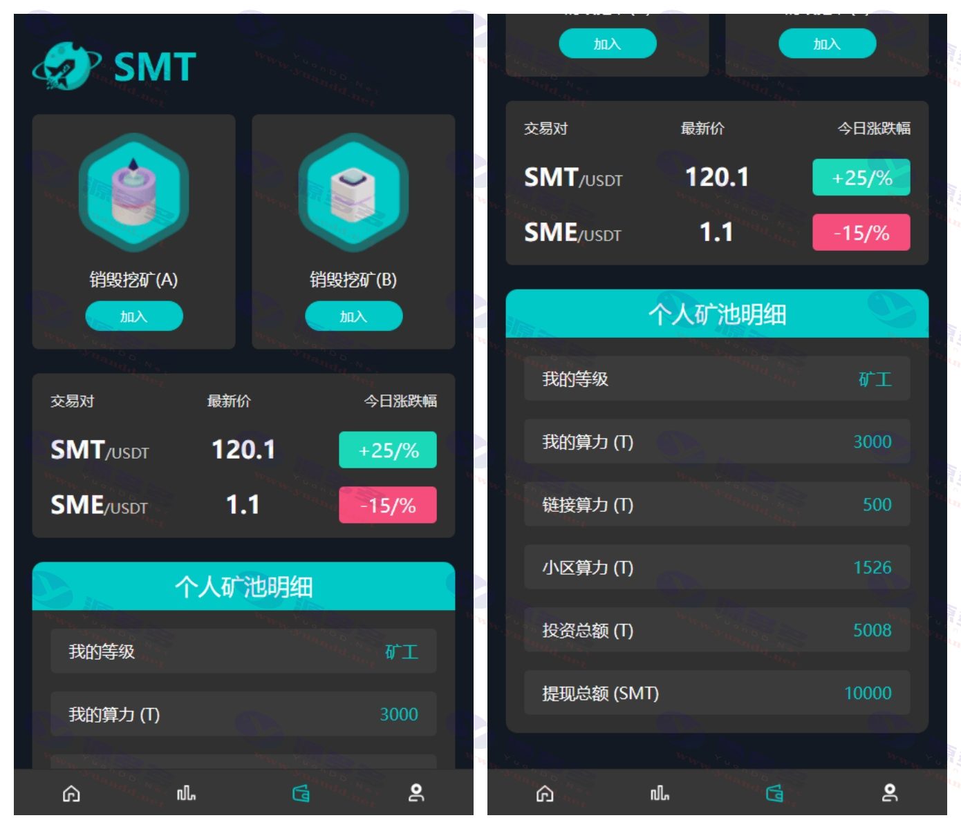 SMT区块链挖矿源码【DAPP源码】SMT挖矿理财源码-矿池 挖矿 借贷等功能_陌咲网
