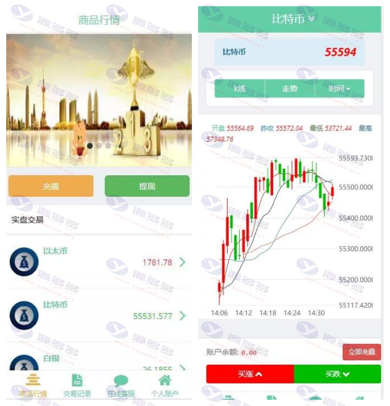 老版区块链USDT币圈源码服务器打包下载及K线圈修复_陌咲网