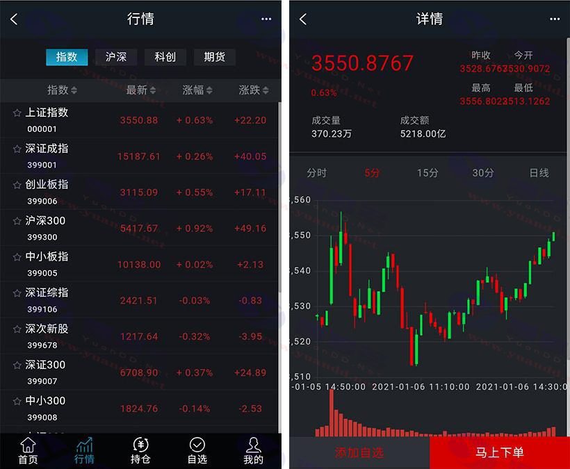 JAVA福汇3.0全新两融双融系统源码：支持股票交易与配资系统、新股申购及美股交易_陌咲网
