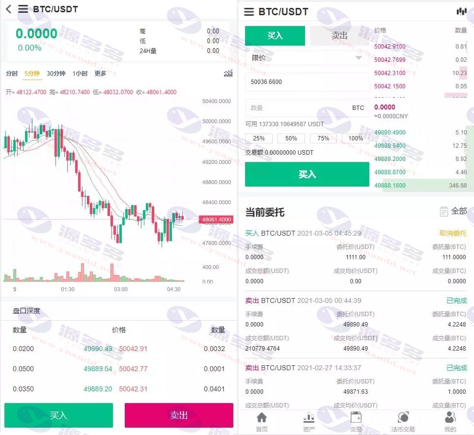 PHP交易所源码/四国多语言BBANK交易所完整源码仿火币，带秒合约功能_陌咲网