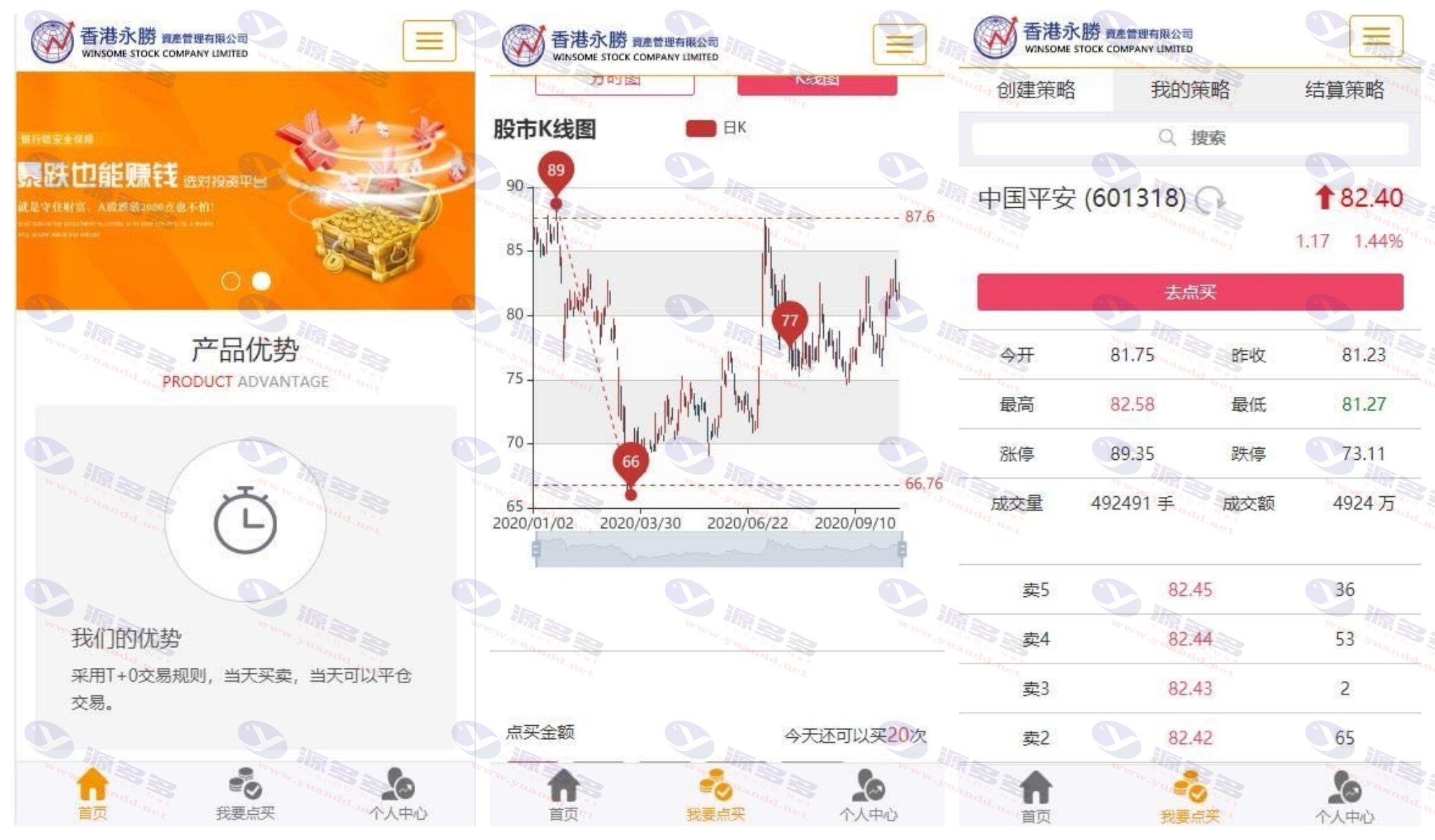 香港永勝股票策略配资网站源码：完美运营版+Thinkphp自适应+APP封装/买点策略/交易策略_陌咲网