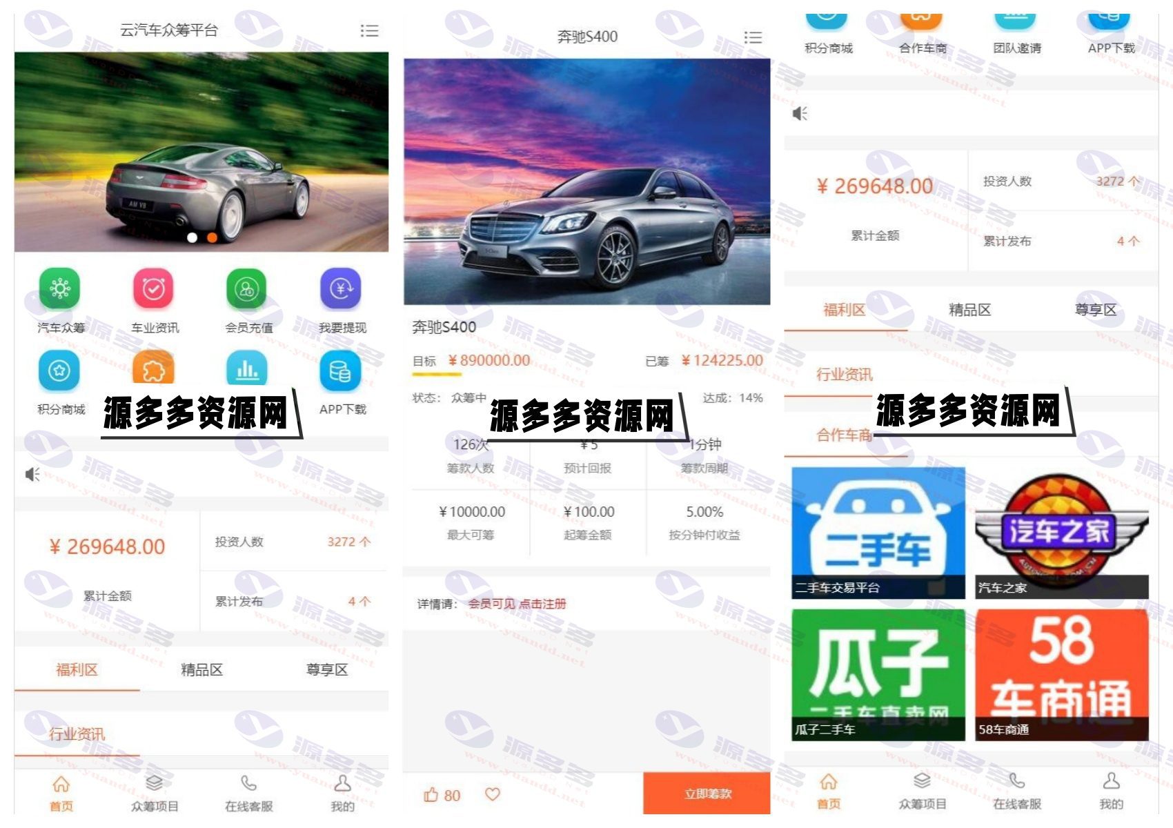 云汽车众筹平台源码下载：PHP汽车众筹系统源码（WAP端+PC端+封装APP）_陌咲网