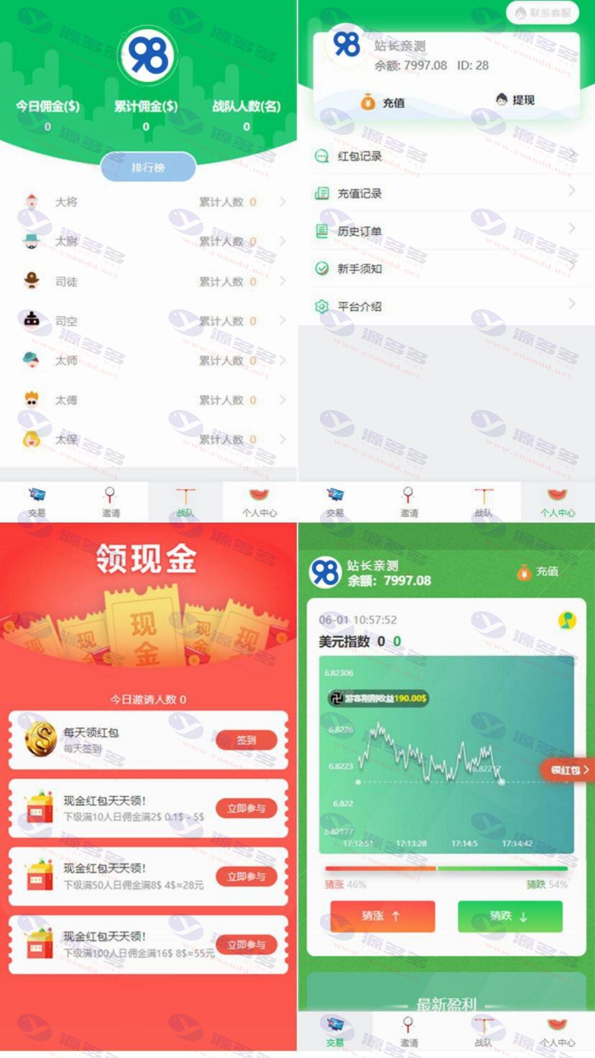 绿色小清新币圈免公众号版：完美对接支付与推广K线正常,完美无错源码_陌咲网