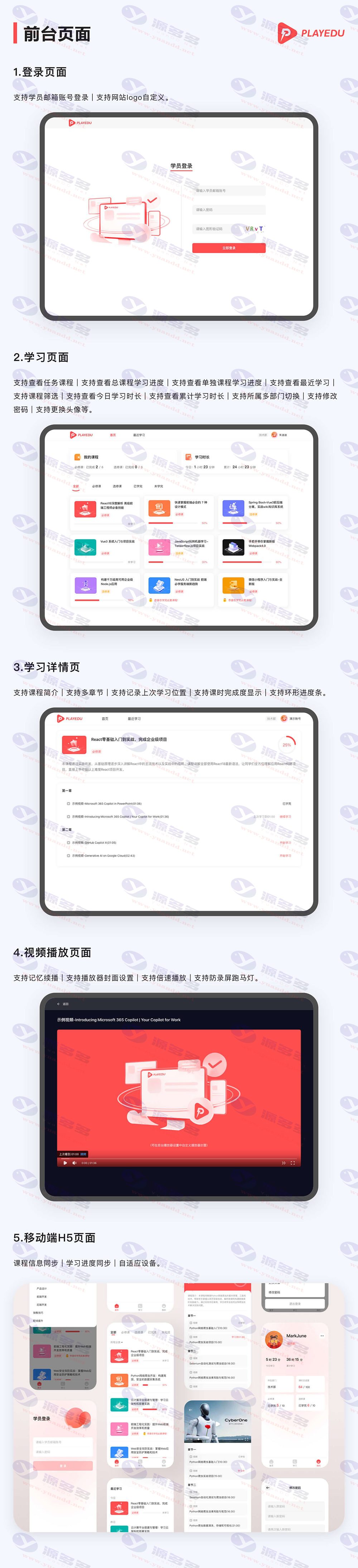 基于 Java 的企业培训系统源码 PlayEdu 打造专属内部学习平台_陌咲网
