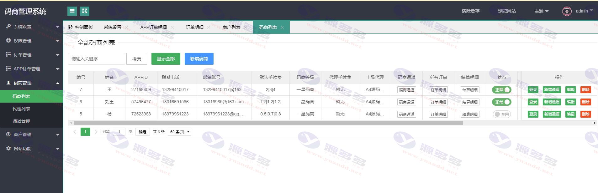 码商管理平台系统源码下载：货币PAY支付平台源码_陌咲网