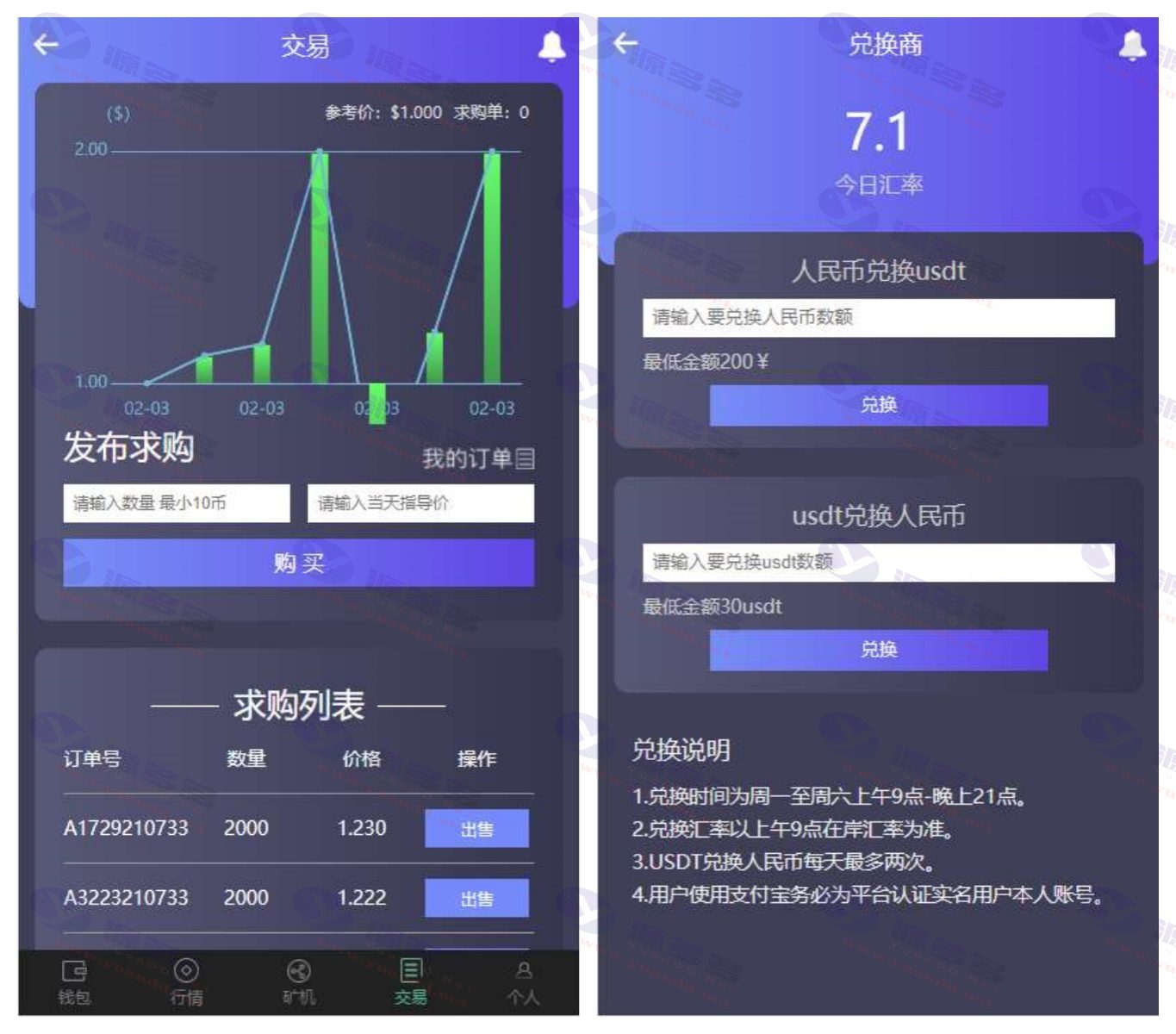 1995最新猫力币源码下载：多币种量化钱包,及新Token钱包源码,智能狗理财源码_陌咲网