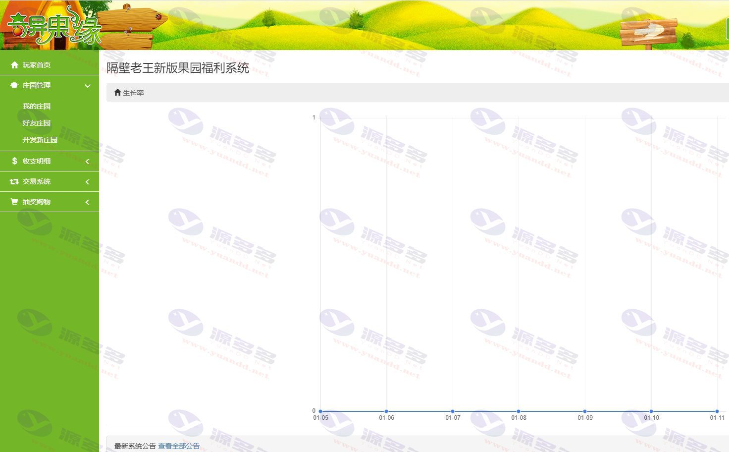 图片[6]_玫瑰农场源码：仿QQ农场/皮皮果系统，支持复利理财，可定制APP，养殖区块链_陌咲网