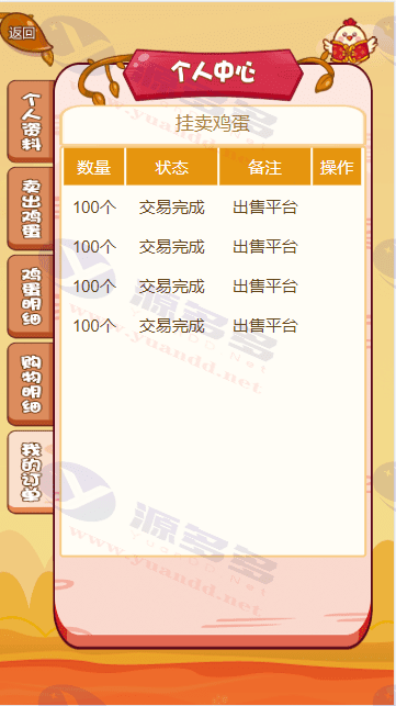 图片[5]_富贵鸡养殖理财源码,三国鸡复利投资,养鸡理财系统源码_陌咲网
