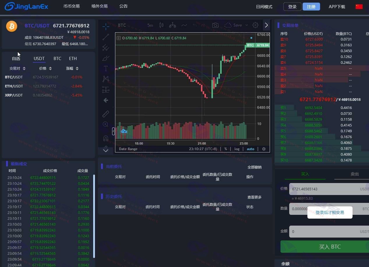 完美版景蓝交易所源码下载：BTC、OTC、币币交易，附充值功能与区块链钱包_陌咲网