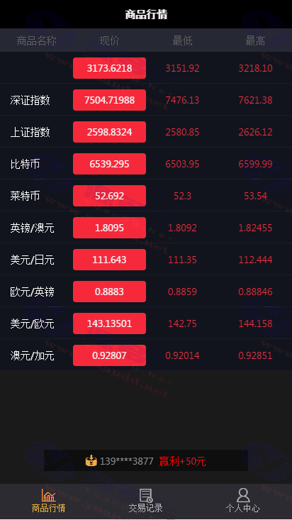 图片[1]_微交易系统V8.0商业版：商业微盘源码下载，完美运营版本+完整虚拟盘数据+正常K线+详细教程_陌咲网