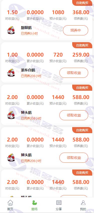 图片[2]_PHP鹅之家理财系统源码,买鹅下单,卖蛋赚钱，挂机理财分红发圈赚钱系统_陌咲网