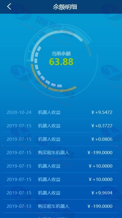 图片[3]_AI刷单机器人区块链投资理财源码：游戏挖矿分红系统 + 码支付集成_陌咲网