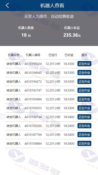 图片[10]_AI刷单机器人区块链投资理财源码：游戏挖矿分红系统 + 码支付集成_陌咲网