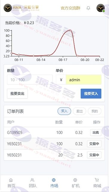 图片[3]_网易星球GEC挖矿系统 区块链虚拟币交易源码修复版 | 章鱼星球挖矿系统源码 + 安装教程_陌咲网