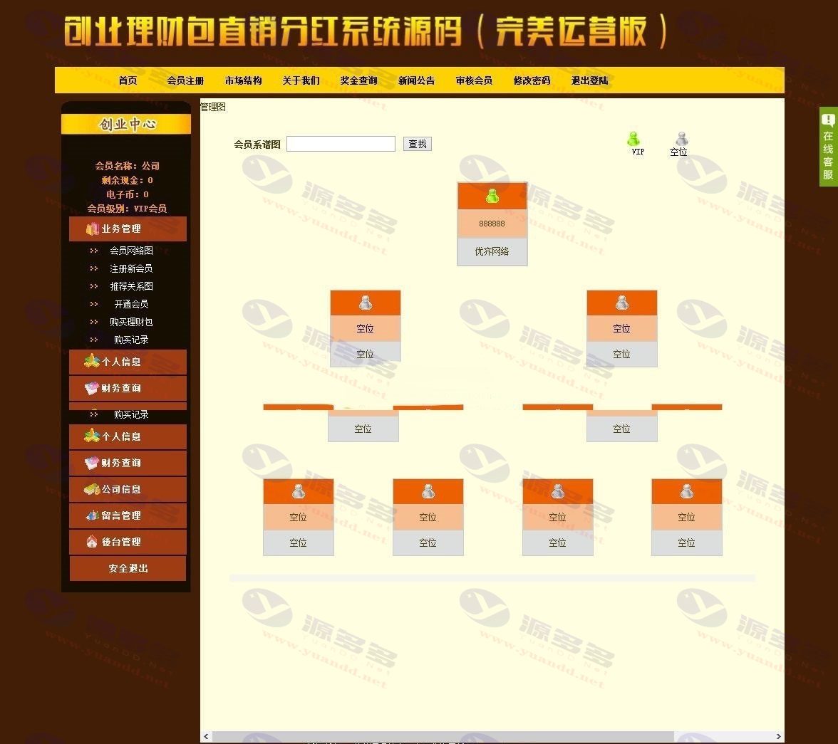 ASP创业理财包直销分红系统源码(完美运营版) 完整开源版_陌咲网