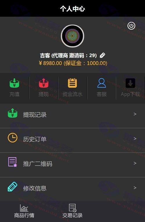图片[3]_微盘微交易源码，包含MT4、外汇、贵金属交易升级版点位和风控功能_陌咲网