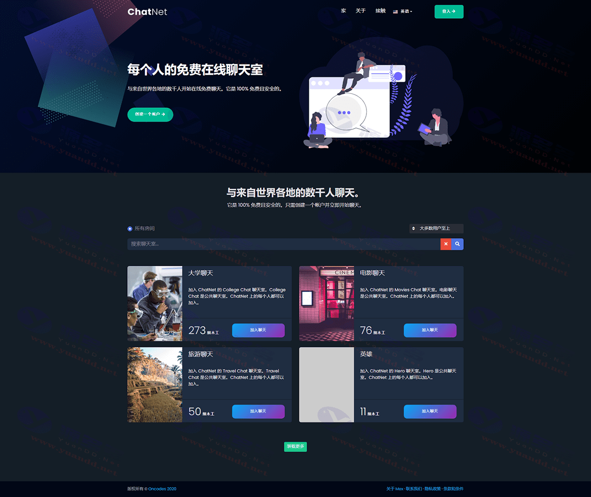 ChatNet匿名聊天室系统源码：多人在线+私人聊天室+多聊天室创建_陌咲网