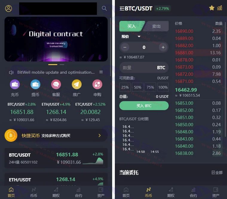 图片[1]_基于Laravel开发的开源虚拟货币交易所系统源码：支持BTC、ETH、USDT交易_陌咲网