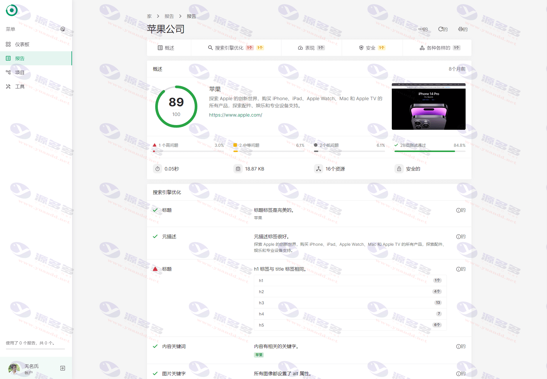 网站SEO分析和代码工具平台系统源码 – 国际版需汉化_陌咲网