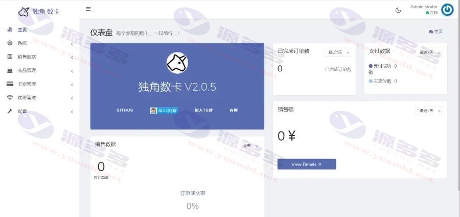 图片[6]_USDT多语言独角兽发卡系统源码：个人自动发卡系统_陌咲网