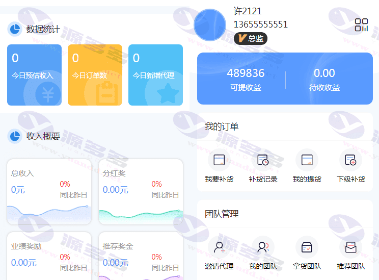 微商代理商城系统源码，支持代理等级与升级设置+视频教程_陌咲网