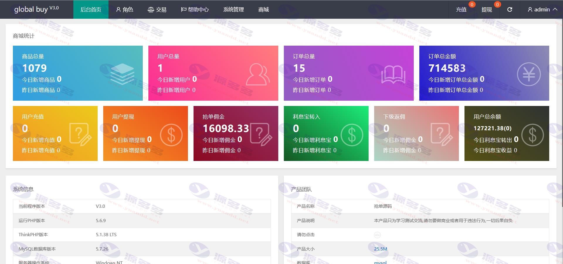 图片[5]_基于TP开发的9国语言海外多语言刷单抢单系统源码及9色前端UI_陌咲网