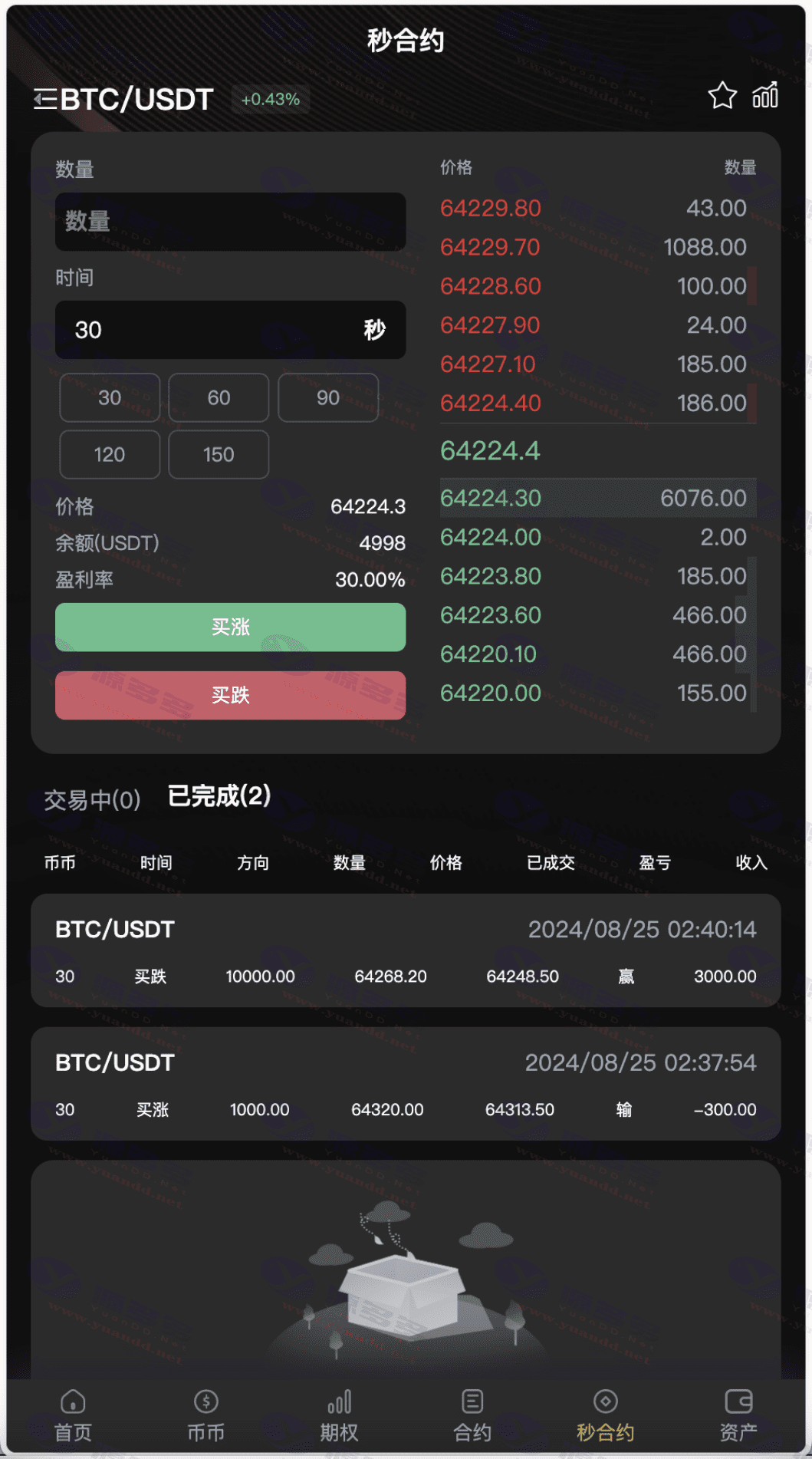 图片[3]_全开源BitWell多语言交易所源码：支持OTC、永续合约与多种交易功能_陌咲网