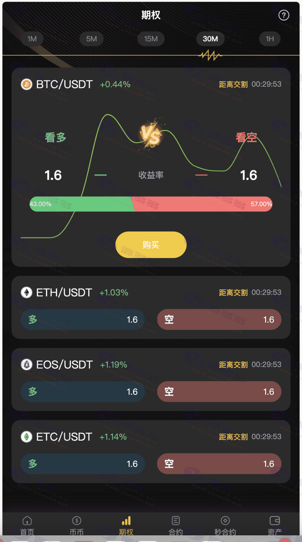 图片[5]_全开源BitWell多语言交易所源码：支持OTC、永续合约与多种交易功能_陌咲网