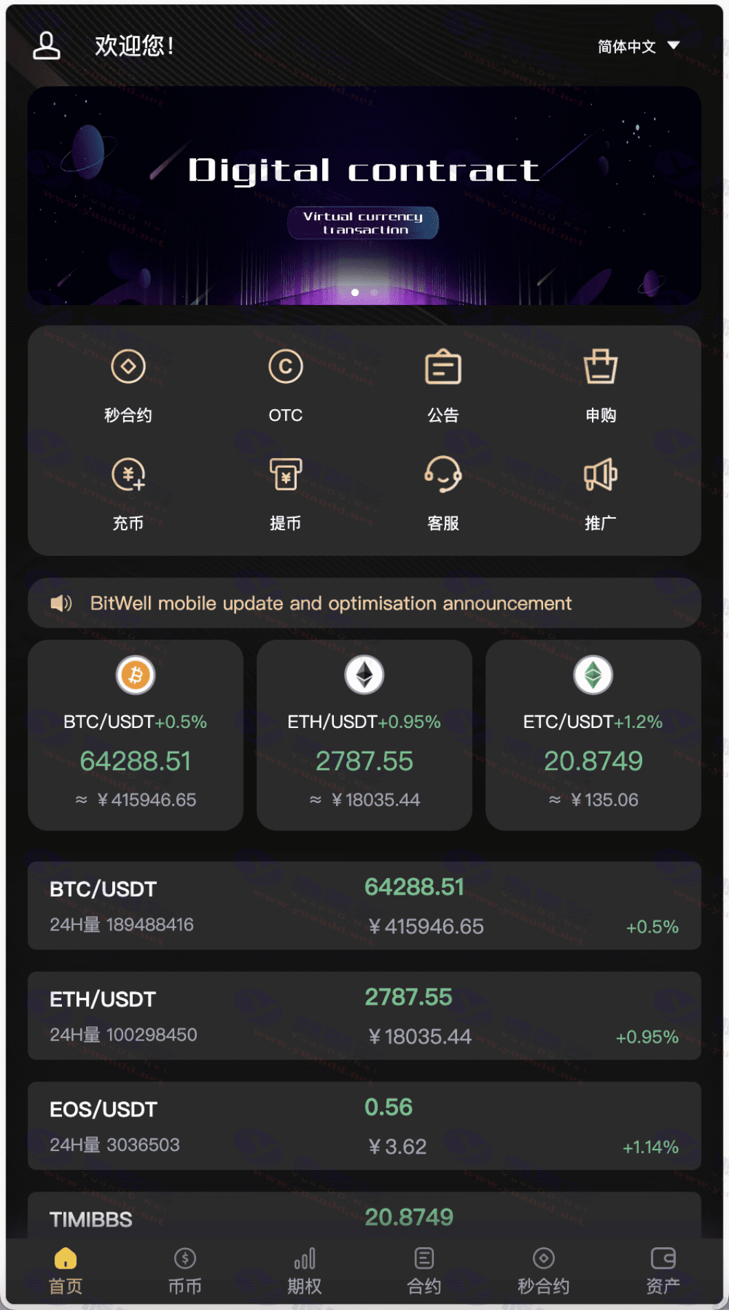 图片[6]_全开源BitWell多语言交易所源码：支持OTC、永续合约与多种交易功能_陌咲网