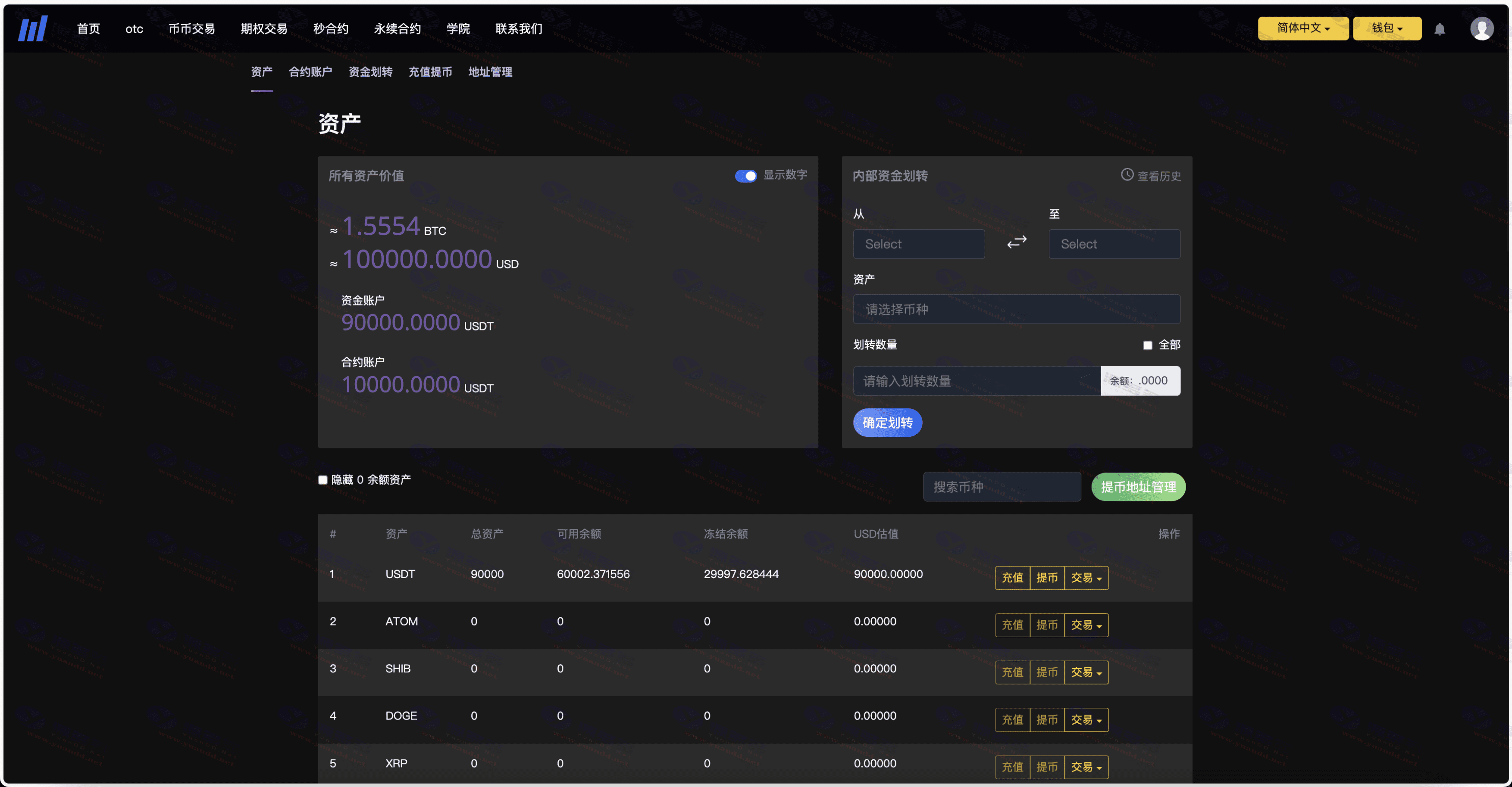 图片[15]_全开源BitWell多语言交易所源码：支持OTC、永续合约与多种交易功能_陌咲网
