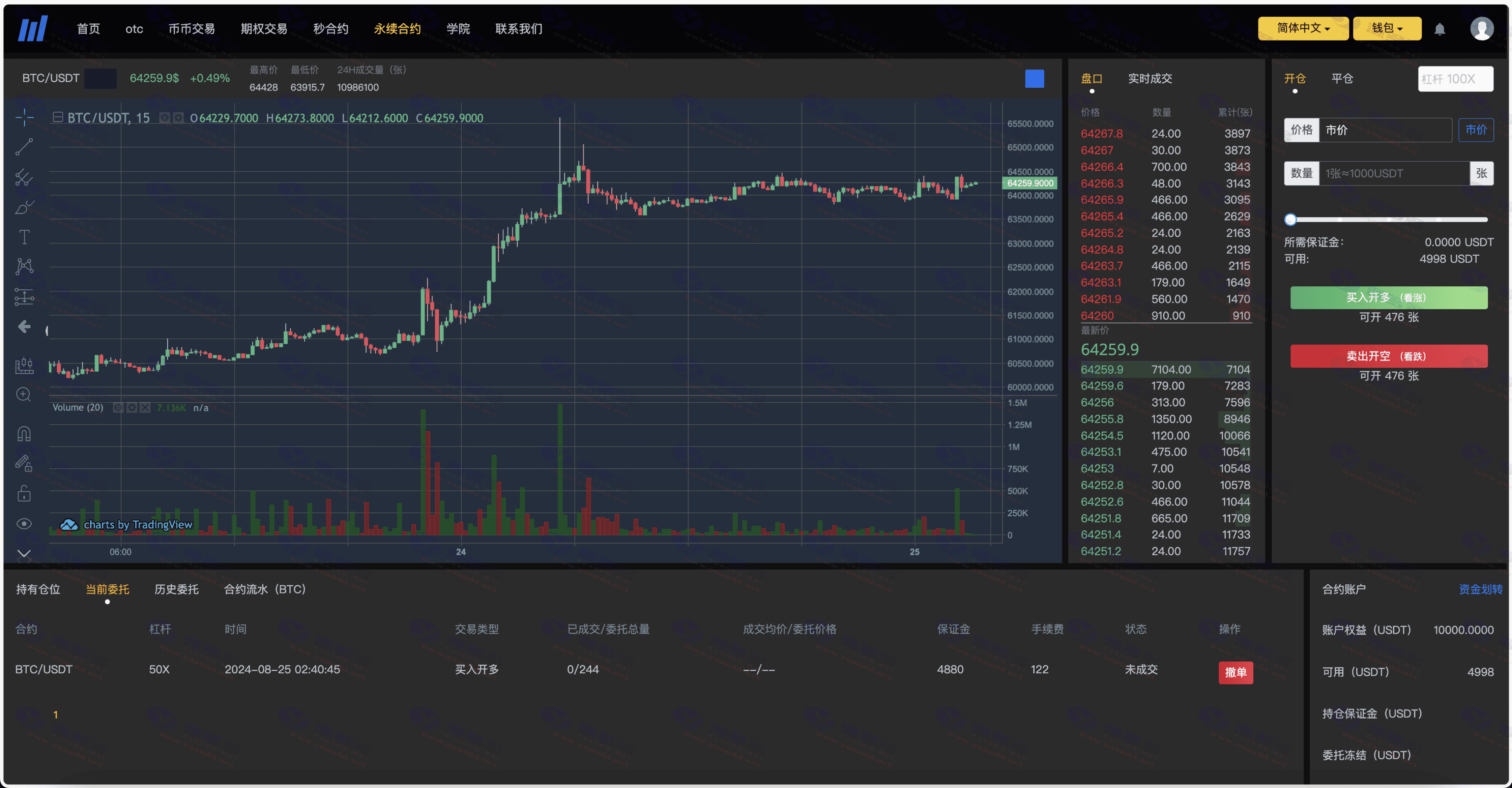 图片[17]_全开源BitWell多语言交易所源码：支持OTC、永续合约与多种交易功能_陌咲网