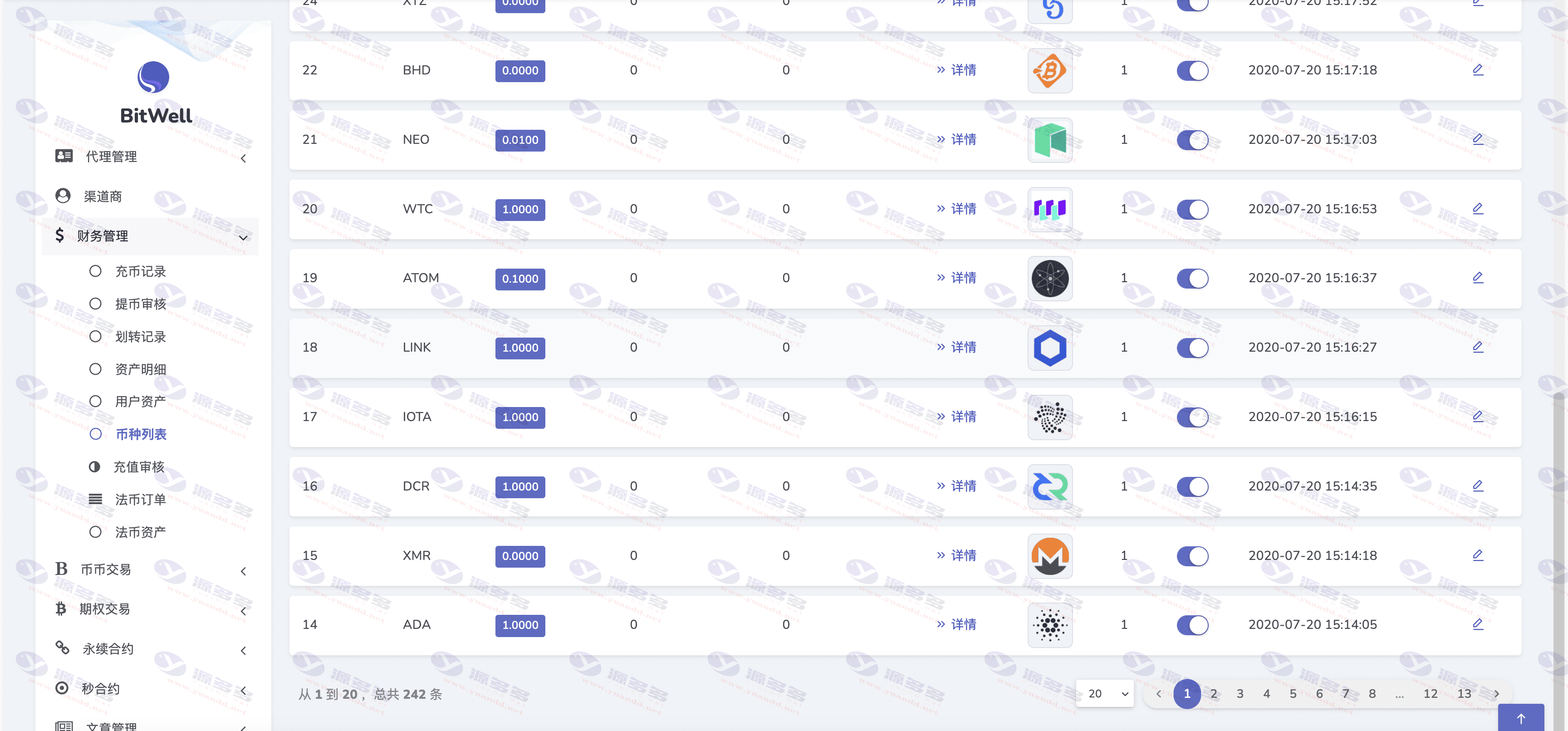 图片[24]_全开源BitWell多语言交易所源码：支持OTC、永续合约与多种交易功能_陌咲网