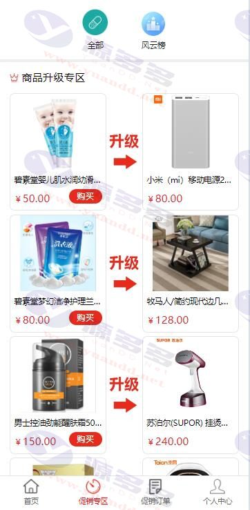 图片[2]_奇偶网购商城系统源码：独立代理后台与积分兑换功能_陌咲网