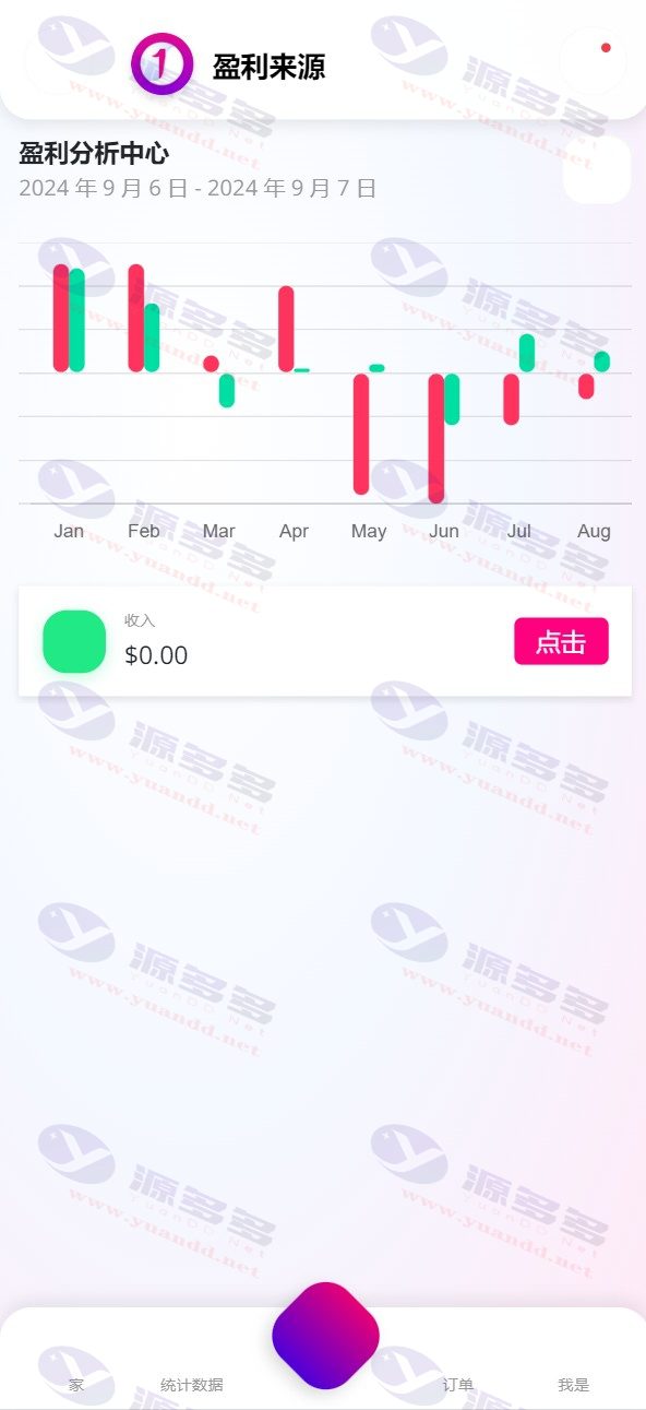 图片[5]_境外投资理财与海外BD产业PHP源码,基金共享投资理财源码_陌咲网